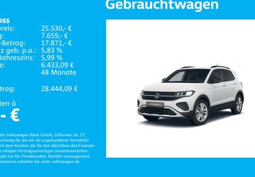 VW T-Cross 5.105 km 25.330 &euro; Stuttgart-Wangen 70188