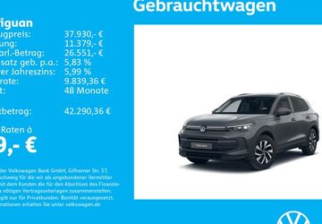 VW Tiguan 1.505 km 37.930 &euro; Stuttgart-Wangen 70188