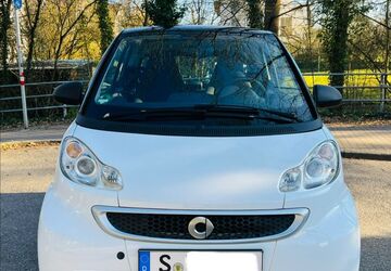 Smart ForTwo 125.000 km 5.200 &euro; Stuttgart 70567