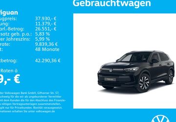 VW Tiguan 1.505 km 37.930 &euro; Stuttgart-Wangen 70188
