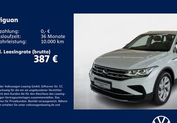 VW Tiguan 30.148 km 32.230 &euro; Stuttgart-Wangen 70188